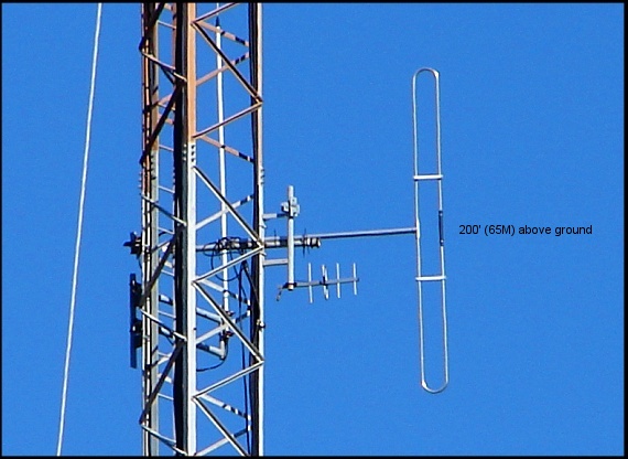 6 metre folded dipole