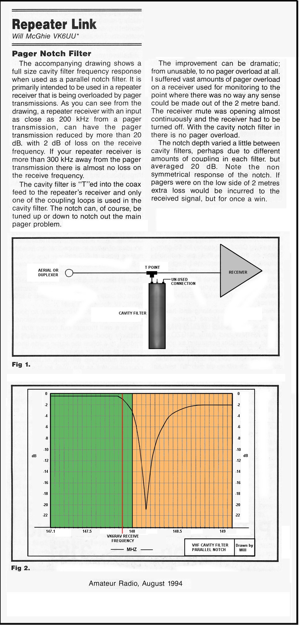 Cavity filter notch