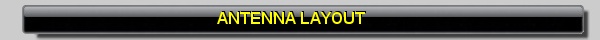 Antenna Layout