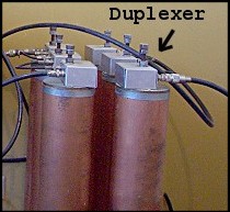 Duplexers frequencies such as VHF - UHF