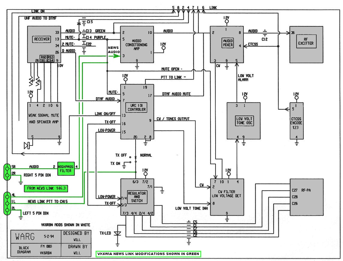 VK6RBN block diagram