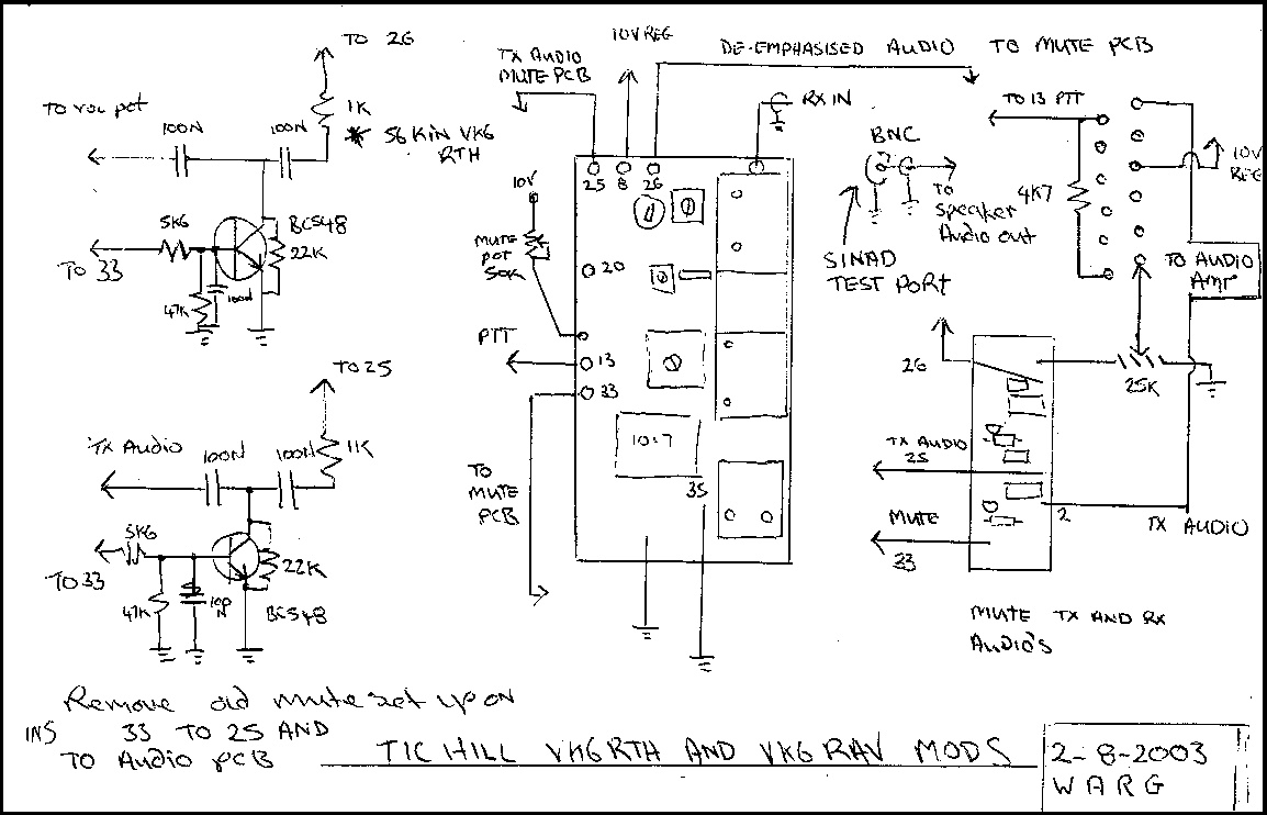 VK6RTH modifications block doagram